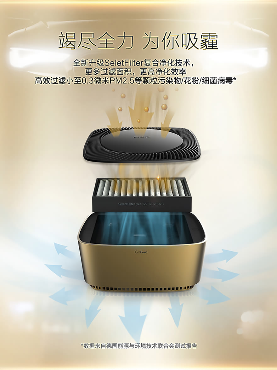 竭尽全力 为你吸霾