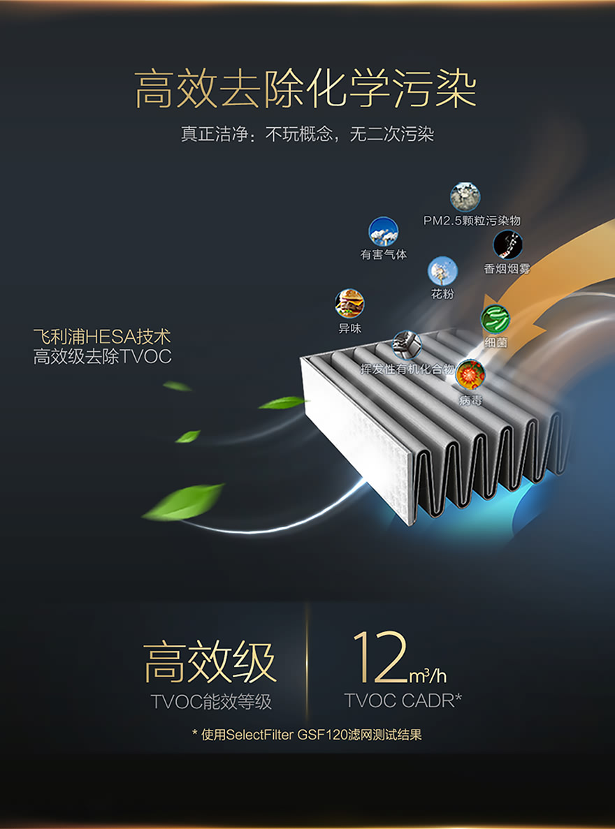 高效去除化学污染