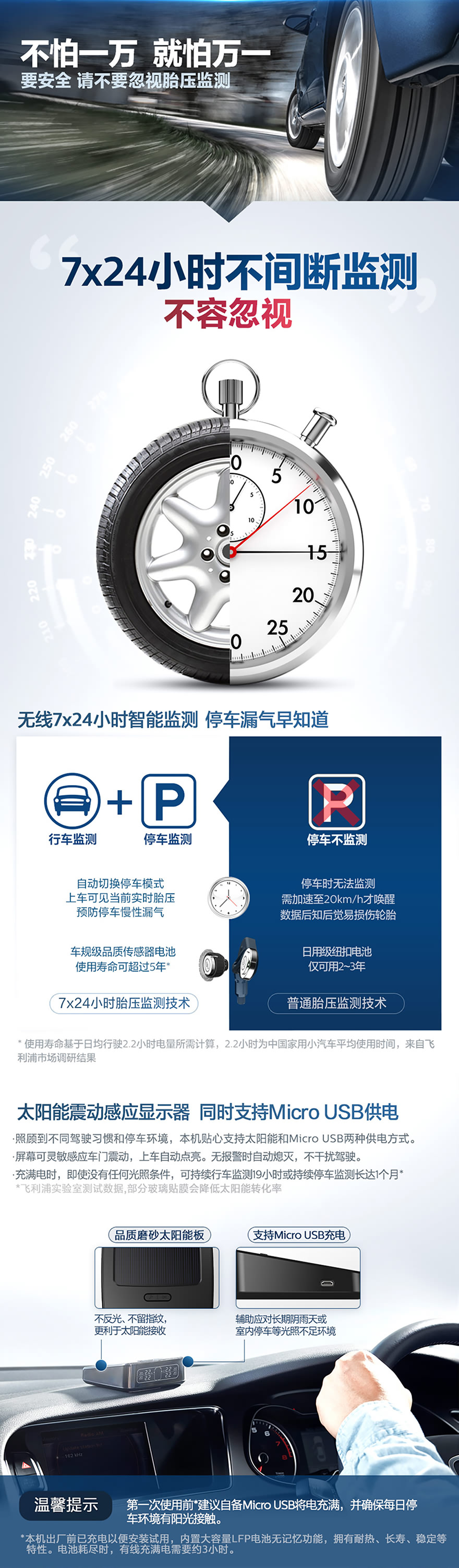 7×24小时不间断监测