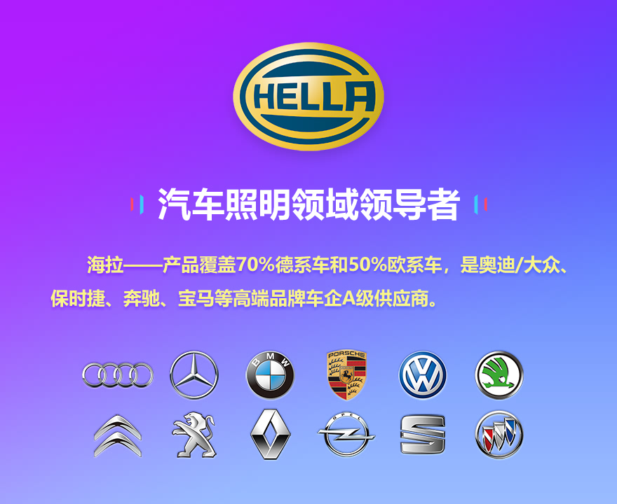 海拉汽车照明领域领导者