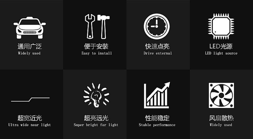 飞赫LED透镜特点