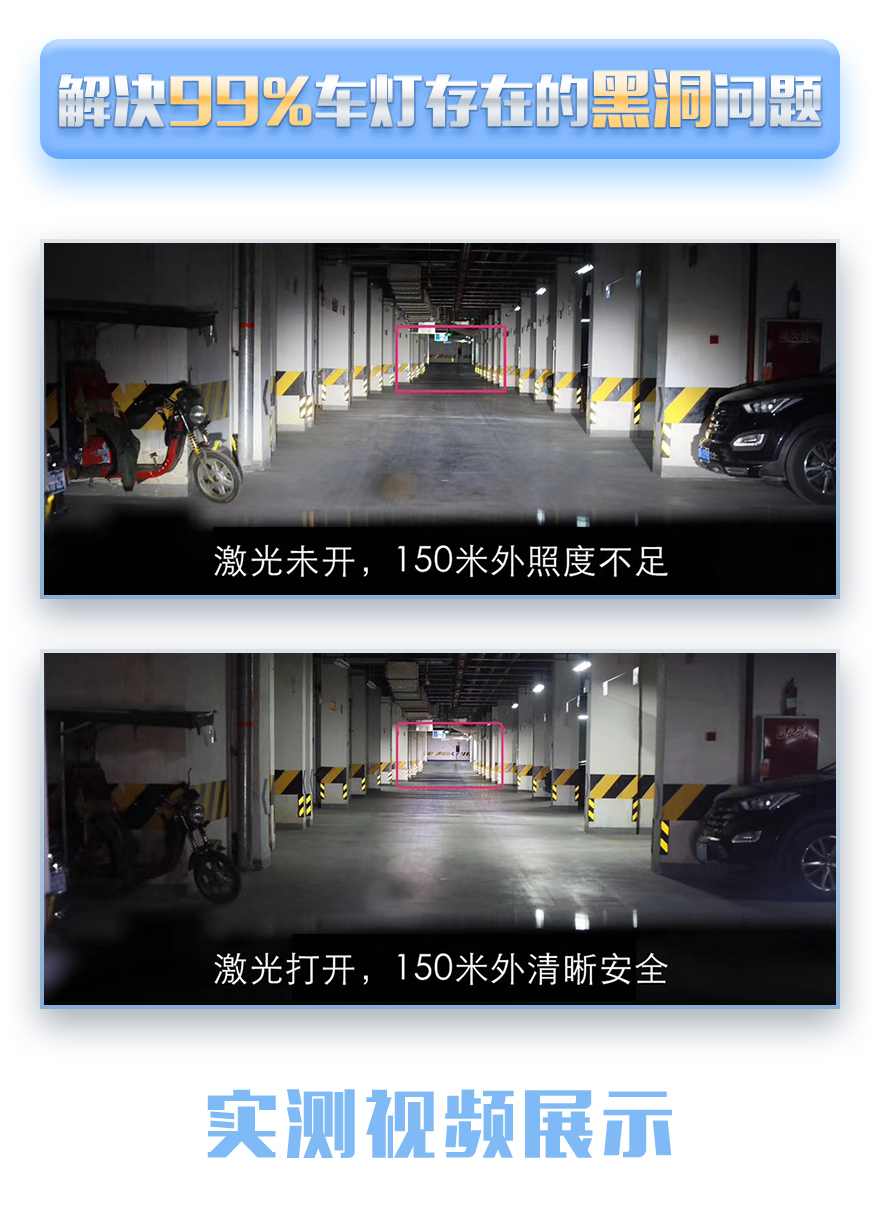激光透镜解决99%车灯黑洞问题