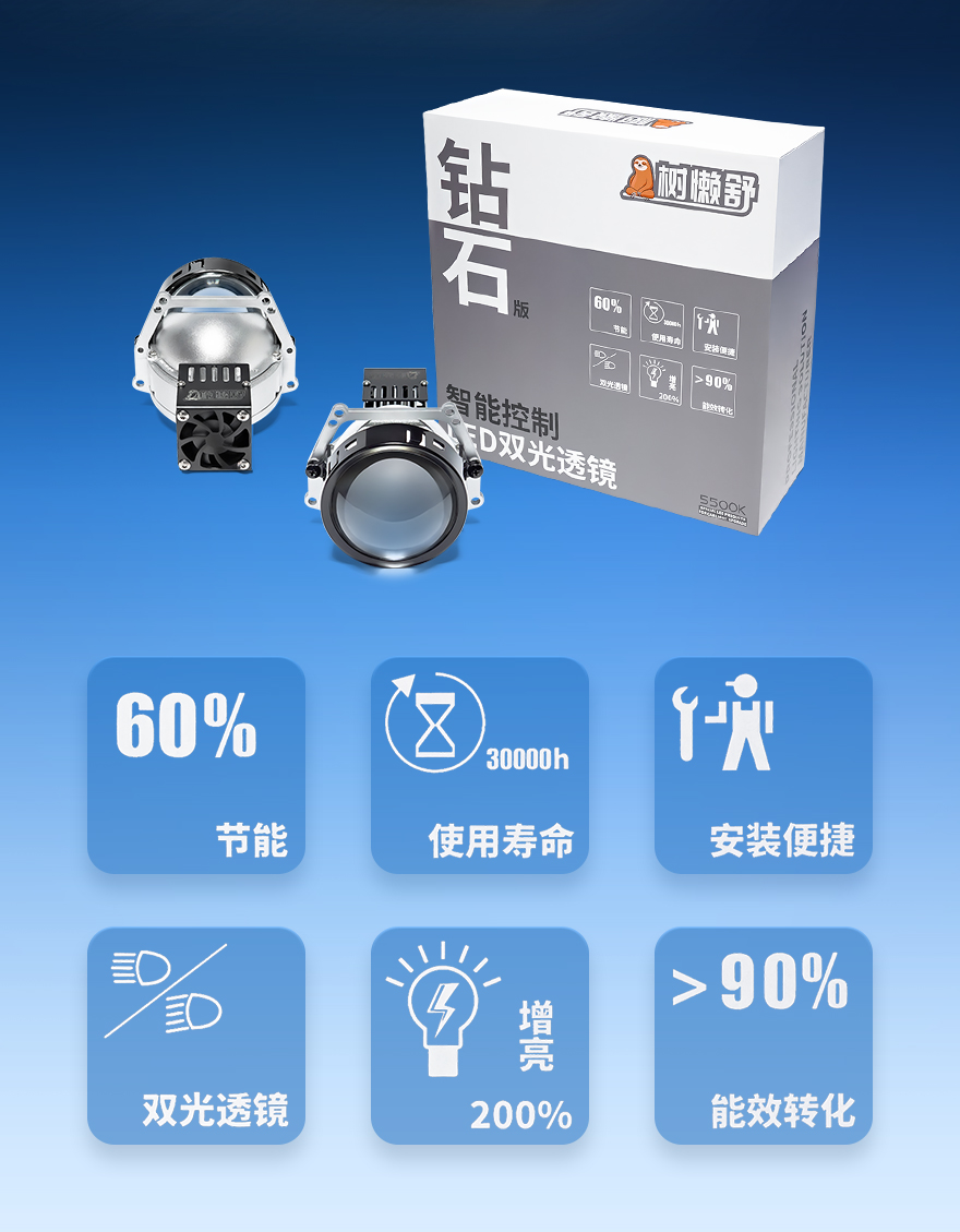 节能60% 使用寿命长达30000h 安装便捷 增亮200% 能效转化>90%