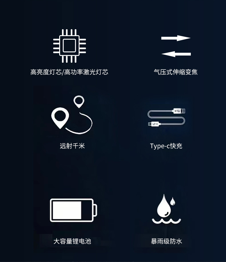 欧司朗LED救援手电筒特性卖点